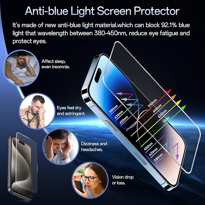 Screen Protector for iPhone 15 Pro, HD Clear, 9H Hardness, No Bubbles, Case - Image 3