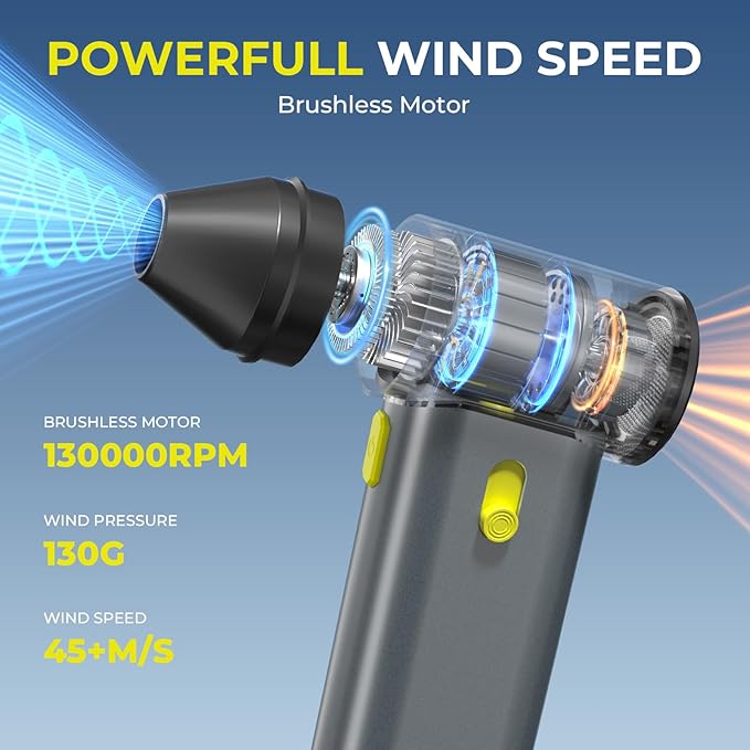Compressed Air Duster, 130000RPM Brushless Motor, Super Power Air Duster - Image 2