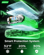 OHOVIV Portable Charger 50000mAh Power Bank - Image 7
