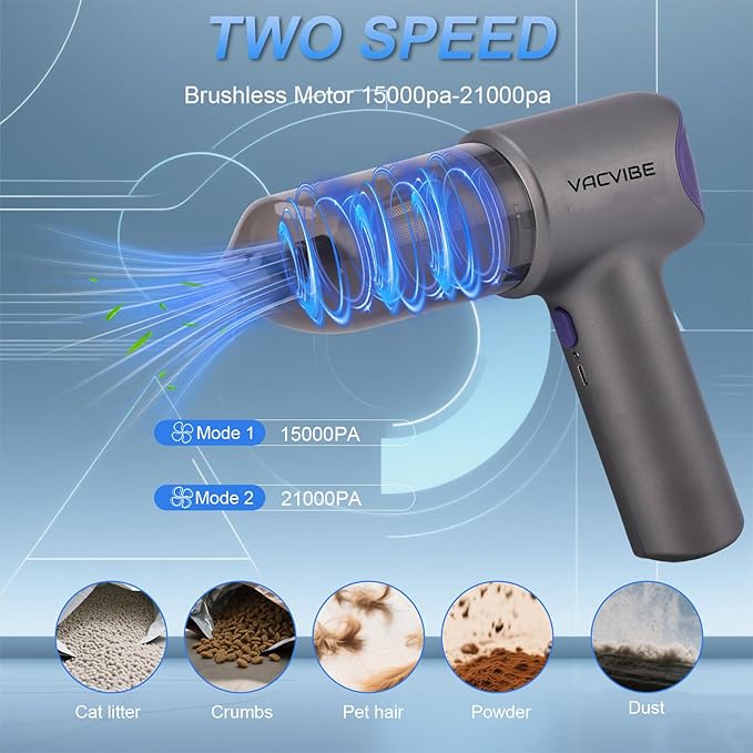 Car Vacuum Portable Cordless, 21000PA 4 in 1 Suck/Blow/Pump/Charger 120W - Image 3