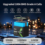 12V 100Ah LiFePO4 Battery, BCI Group 24, Built-in 100A BMS, 1280Wh Rechargeable - Image 2