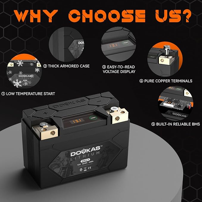 DKL9 450A LiFePO4 Motorcycle Lithium Battery, 12V 3Ah Powersports Battery - Image 8