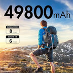 Solar-Charger-Power-Bank-49800mAh Portable Solar Phone Charger - Image 6