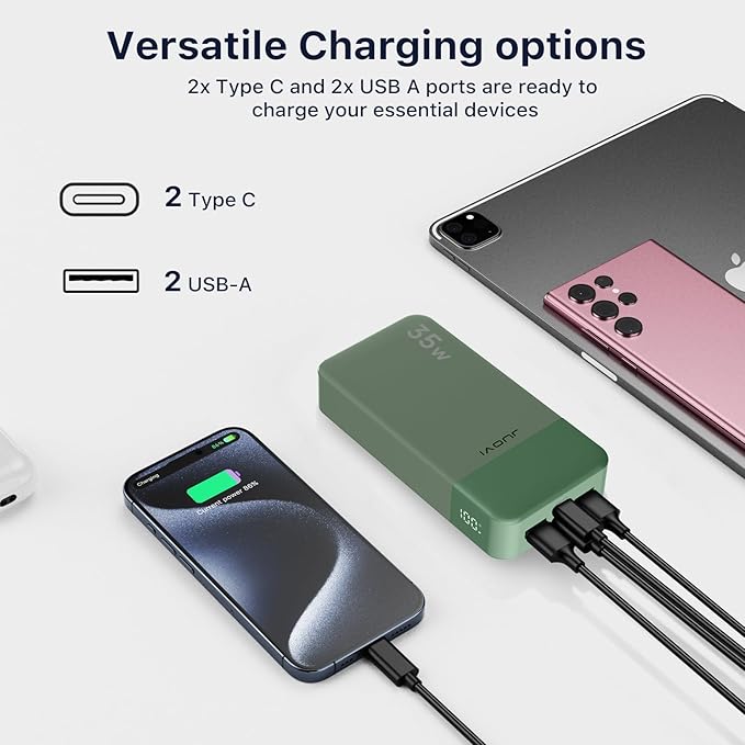 J2651 Portable Charger, 35W 20000mAh USB C in & Out Power Bank, Battery Pack - Image 5