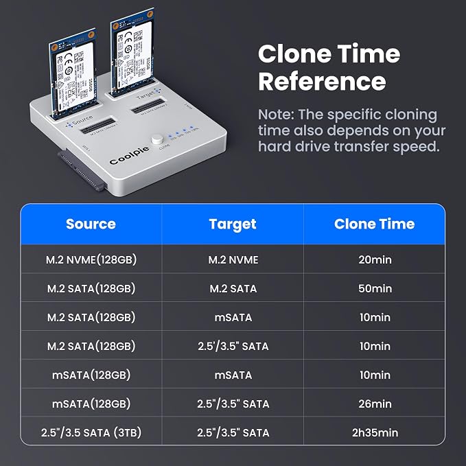 CR311 3-in-1 SSD Cloner, USB3.2 Gen2*2 M.2 Reader, Supports M.2 NVMe/SATA - Image 7