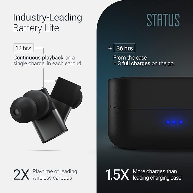 Status Audio Between Pro True Wireless Earbuds - Image 2