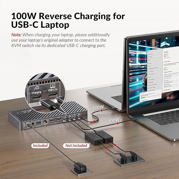 AV Access Docking Station KVM Switch 2 Monitors 2 Laptops, 4K HDMI KVM Switch - Image 5