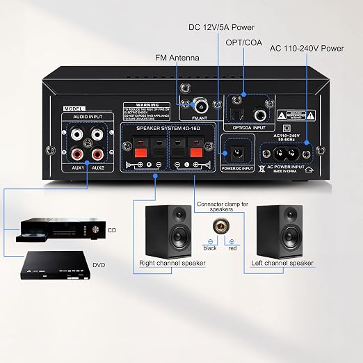 AK55 Stereo Amplifier Home Audio - Image 7