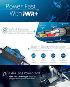 Pwr USB-C CAR Charger for Dell Latitude 11 12 13 5175 5285 5289 7275 7285 7370 - Image 2