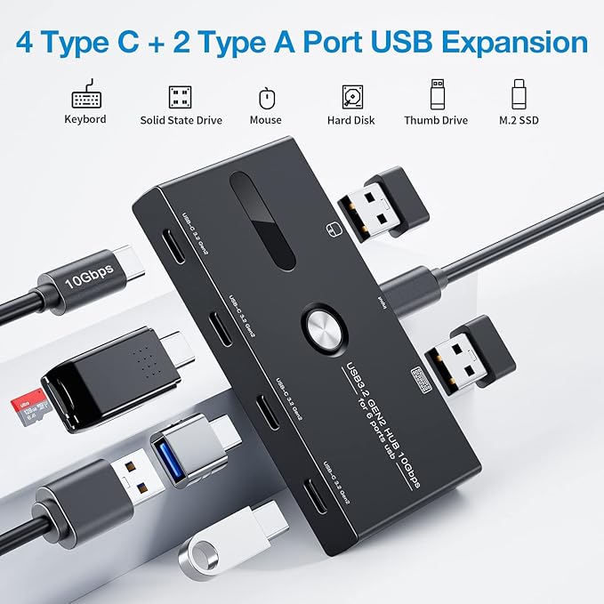 10Gbps USB C Hub, 6 Ports USB C Splitter, USB C to USB C Hub - Image 2