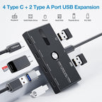 10Gbps USB C Hub, 6 Ports USB C Splitter, USB C to USB C Hub - Image 2