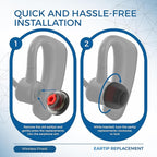 3X Ultra Comfort Eartips Ear Buds Replacement Earphone Ear Tips Kits Earpads - Image 4