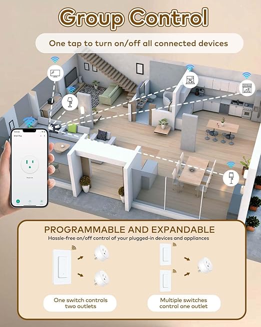 NineLeaf Smart Plug, WiFi Smart Plugs Work - Image 5