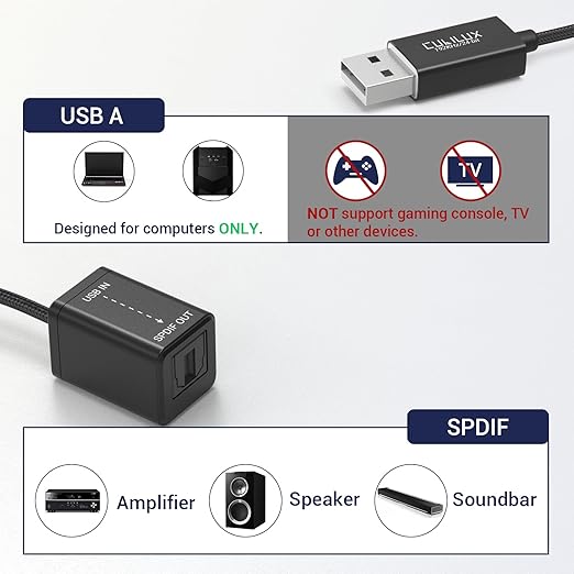 Cubilux USB A to TOSLINK Optical Audio Adapter, Unidirectional USB Type A to - Image 5