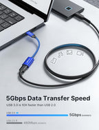 JSAUX USB C to USB Adapter, USB Type C Male to USB 3.0 Female OTG Cable-Blue - Image 2