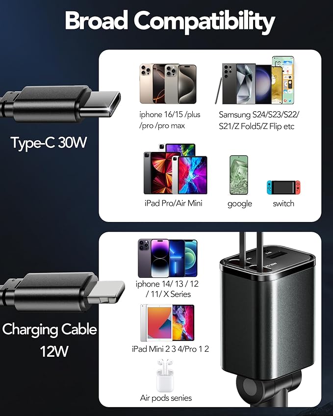 Upgraded Retractable Car Charger Adapter, 4 in 1 Fast Charging Car Phone Charger - Image 2