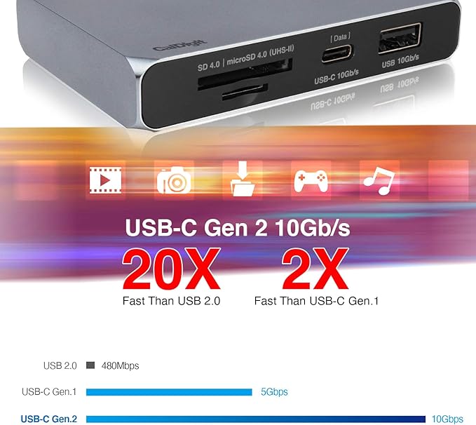 CalDigit USB-C 10Gb/s SOHO Dock - Image 9