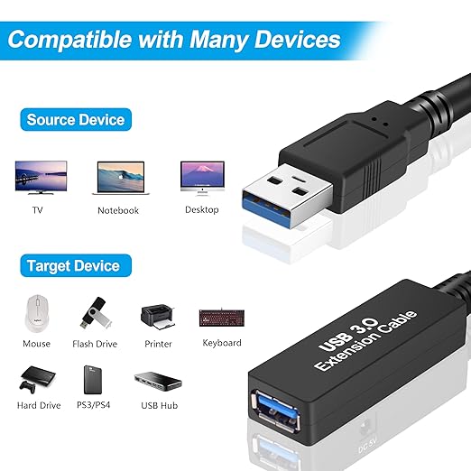 50FT USB 3.0 Active Extension Cable, USB Extension Cord A/M to A/F - Image 3