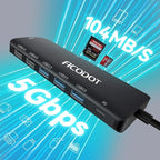 Acodot 9 in 1 USB C to 4K@60HZ HDMI Multiport Adapter, 3 USB 3.0 Ports - Image 4