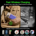 2025 Magnetic 15W Power Bank for iPhone, 5000mAh Magsafe Battery Pack - Image 5