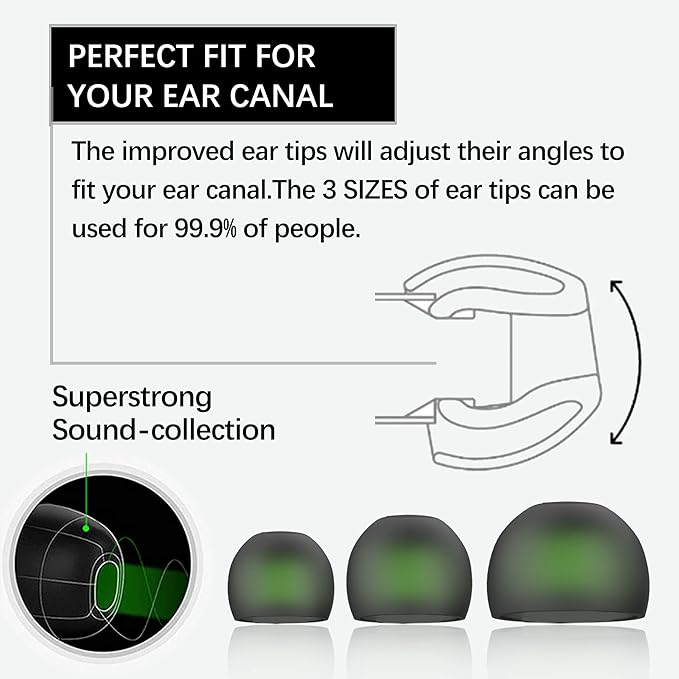 Soundmaster Pro V1 - Image 4