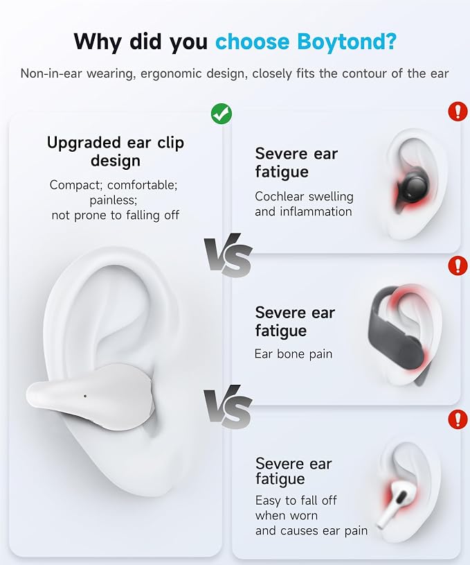 Ultra Open Ear Earbuds - Image 5