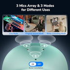 EMEET Piko 4K Webcam for Streaming, World’s 1st Dual-Camera AI-Powered 4K - Image 5