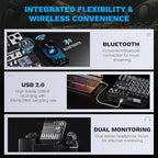 Professional 6-Channel Audio Mixer, Phenyx Pro DJ Sound Mixer Board w/Flexible - Image 5