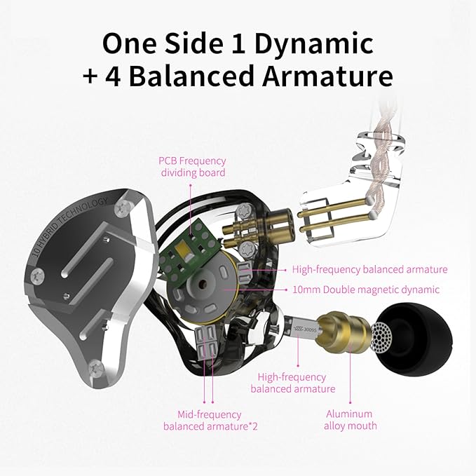 KZ ZS10 Pro IEM Earbuds, KZ in Ear Monitor - Image 5