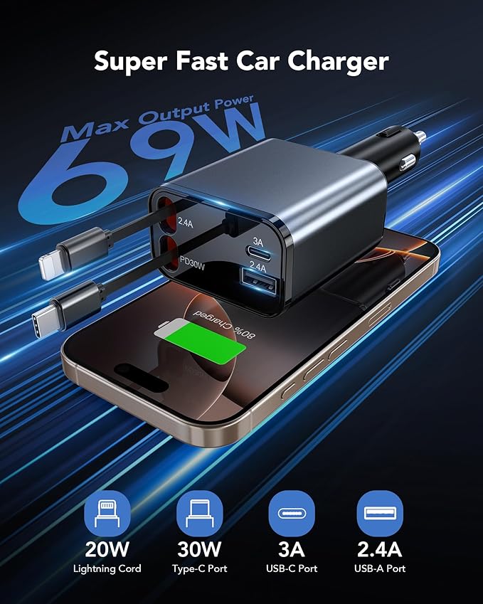 69W Retractable Car Charger, 4-in-1 Fast Car Phone Charger - Image 2