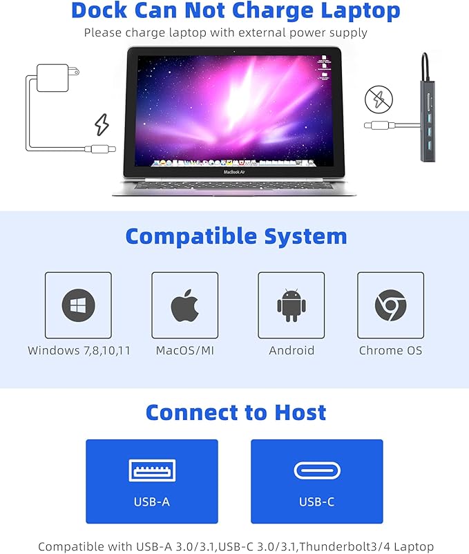 DisplayLink Docking Station Dual Monitor, Mosirui12-in-1 USB 3.0 to USB C Hub - Image 6
