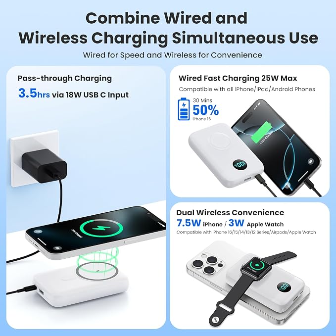Magnetic Portable Charger for iPhone, 10800mAh 4-in-1 Wireless Power Bank - Image 4
