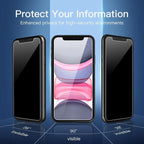 NEW'C 3 Pack Privacy for iPhone 11, iPhone XR Screen Protector, Enhanced - Image 5
