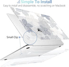 MEEgoodo for MacBook Air 13 inch Case 2021 2020 2019 2018 Released A2337 M1 - Image 4
