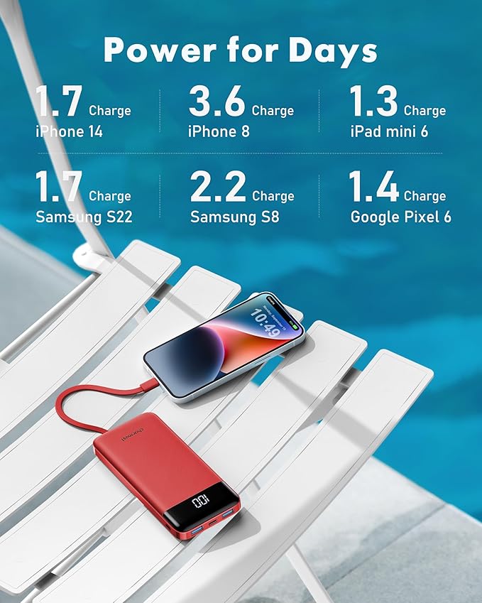 Charmast Portable Charger with Built in Cables, Power Bank with Cords Wires - Image 6
