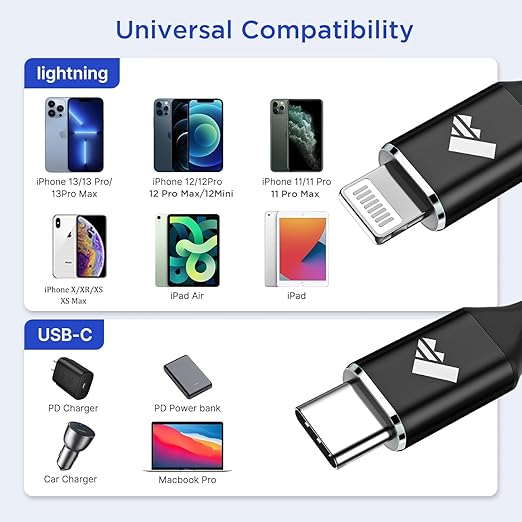 USB C to Lightning Cable 2Pack 1FT iPhone Fast Charger Cable Power Delivery - Image 5