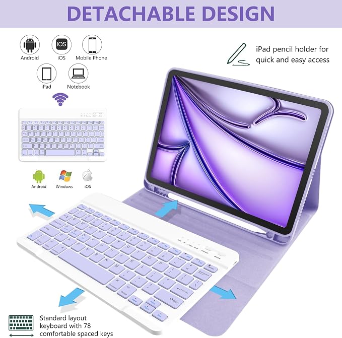 TaIYanG Compatible for iPad Air 11 inch Case - Image 5