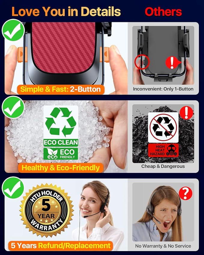 HTU 2025 Best Car Phone Holder 【Ultimate 5-in-1 & Upgraded 100+LBS Strongest - Image 5