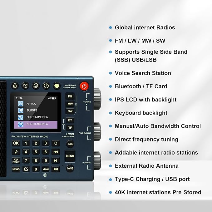 CHOYONG LC90 Multi-Band Smart Internet Radio WIFI/4G, LW & Portable Shortwave - Image 3