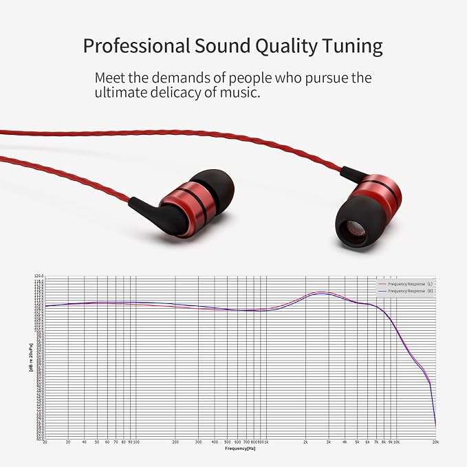SoundMAGIC E80C Wired Earbuds - Image 3