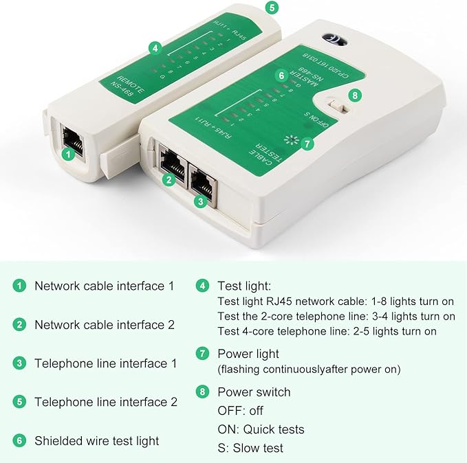 Delgada rj45 Crimp Tool with 50PCS Pass Through Connectors, - Image 5