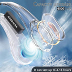 Portable Neck Fan, Bladeless Neck Fan, USB Rechargeable Personal Fan, 4000 mAh - Image 4
