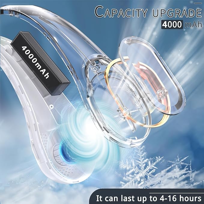 Portable Neck Fan, Bladeless Neck Fan, USB Rechargeable Personal Fan, 4000 mAh - Image 4