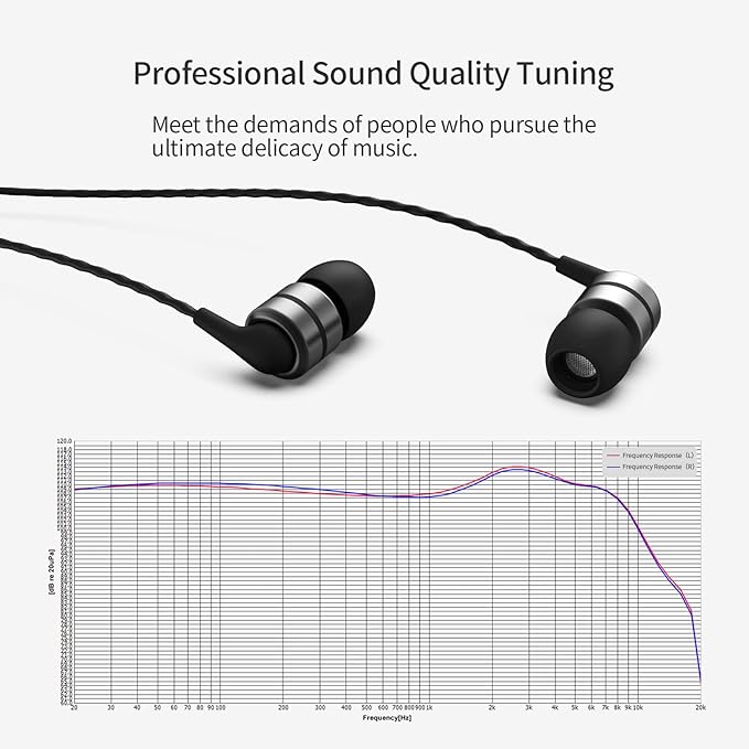 SoundMAGIC E80 Wired Earbuds, in-Ear Headphones - Image 3