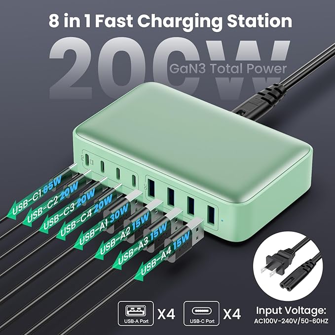 USB C Charger 200W USB C Charger Block, Upgraded GaN III 8-Port Fast Charging - Image 2