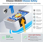Upgraded 2000W Voltage Converter US to Europe - Image 8