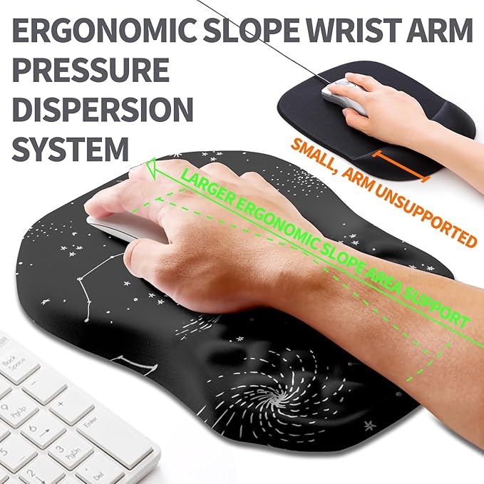 Ergonomic Slope Mouse Pad Wrist Support, Wrist Rest Mousepad - Image 2