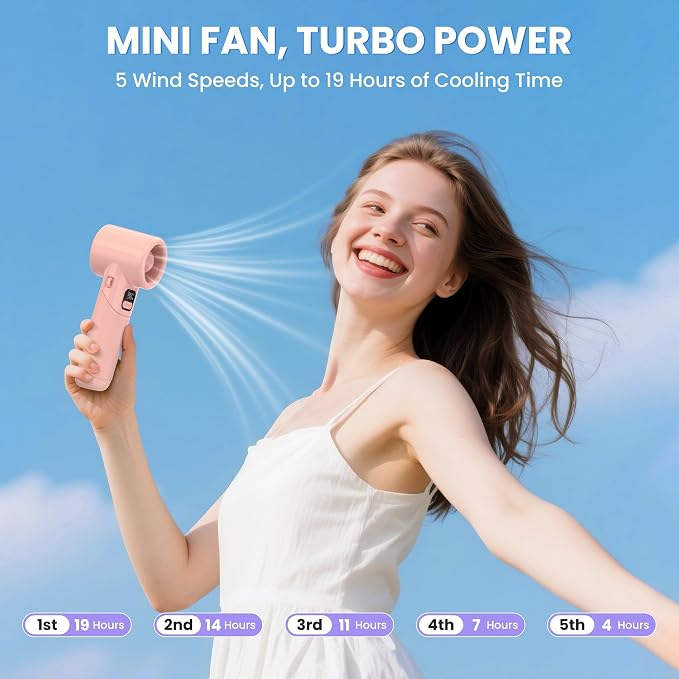 Portable Handheld Fan - 5000mAh Rechargeable Battery - Image 2
