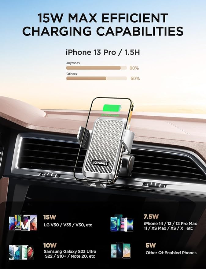 Wireless Car Charger, 15W Fast Charging Auto Clamping Car Charger Cell Phone - Image 2