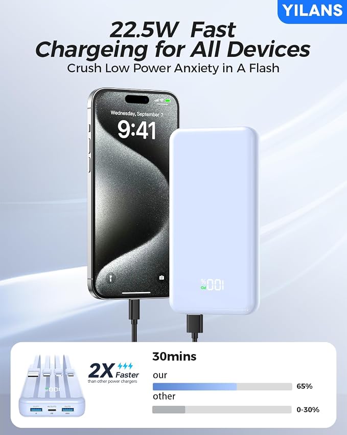 Portable Charger, 42800mAh Power Bank Built-in Cable, 22.5W PD USB C in & Out - Image 2